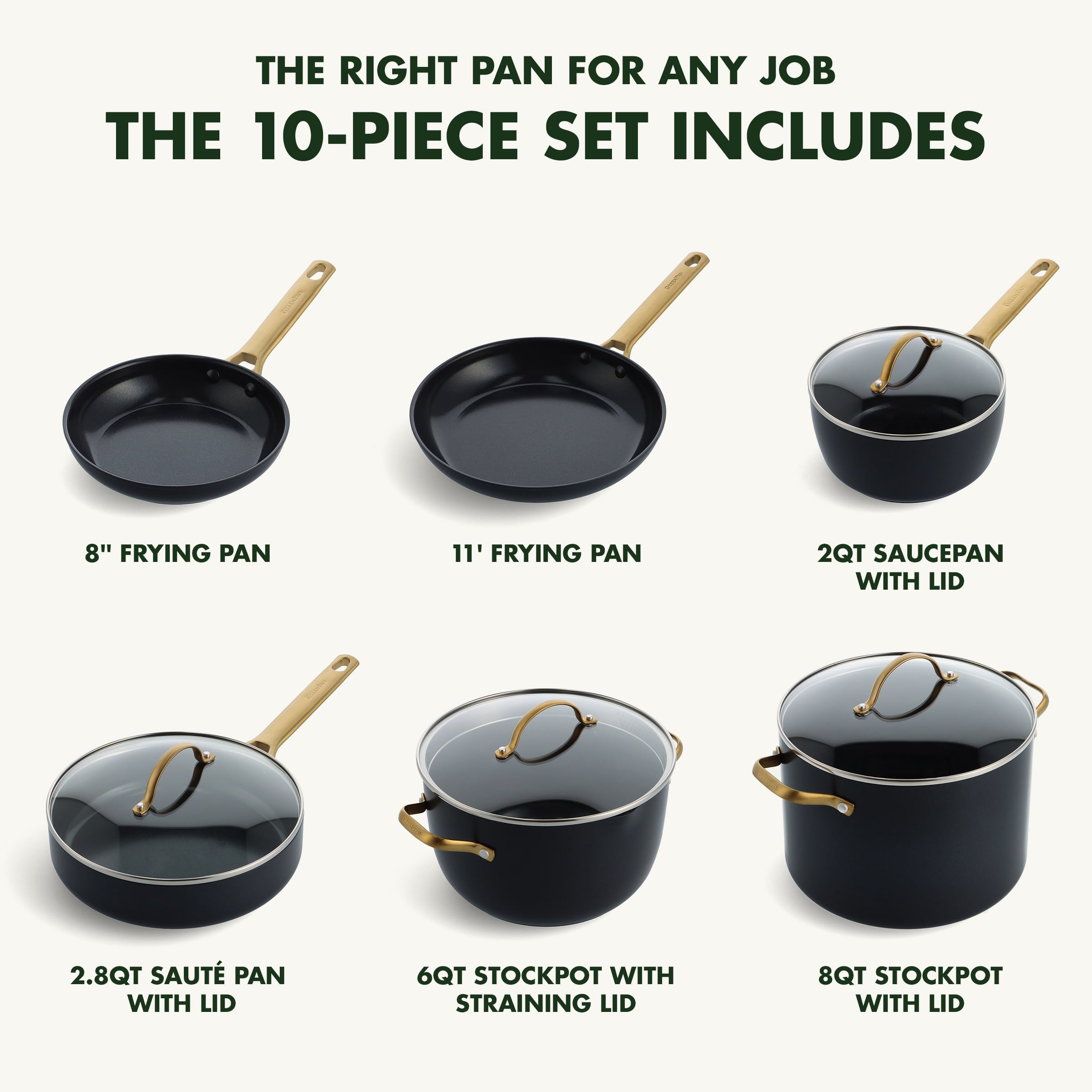 GreenPan Reserve Hard Anodized Healthy Ceramic Nonstick 10 Pc Cookware Set